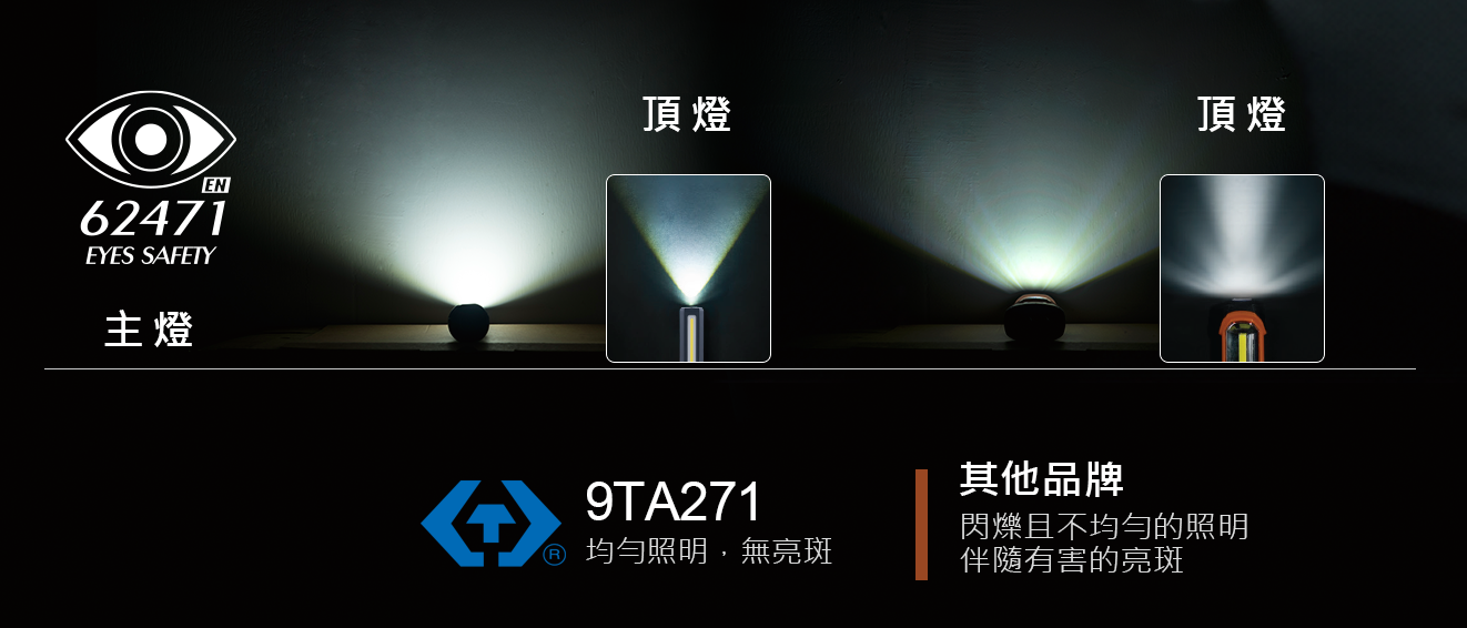 9TA271_600流明 COB+100流明 SMD摺疊式工作燈(6W+1W)